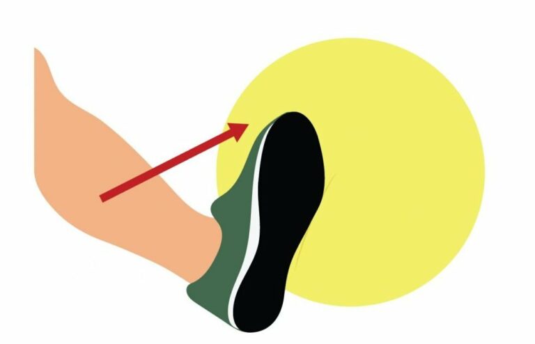 The Isometric Exercise Approach To Treating A Rolled Ankle From Home ...