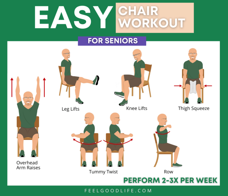 Senior Strength: 5 Minute Chair Workout To Tone Your Muscles Feel
